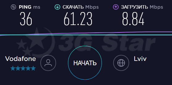 3G 4G Роутер Kroks с модемом  - поддержка 4G