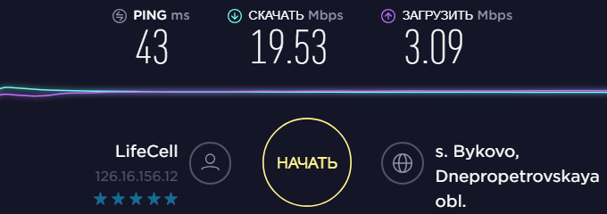 3G/4G роутер Teltonika RUT950  - скорость