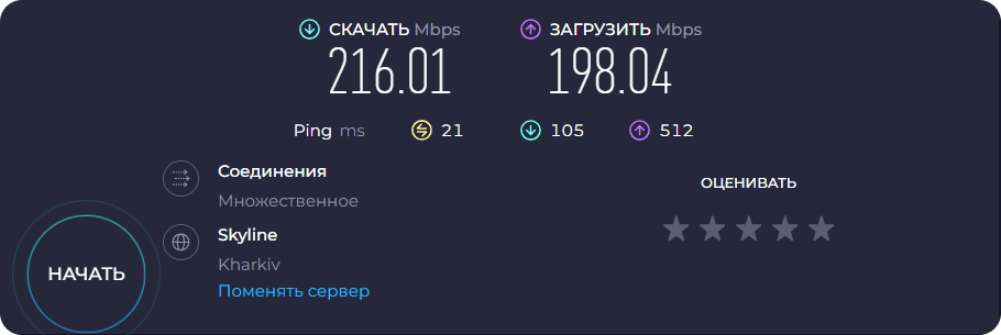 Измерение скорости работы, ZTE MF286D CAT12 ZTE MF286D CAT12, обзор мощности модема