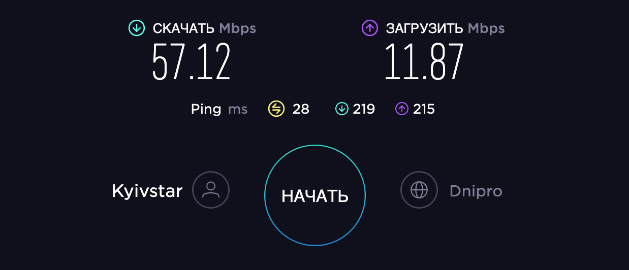 ANTENITI 5576, обзор мощности модема