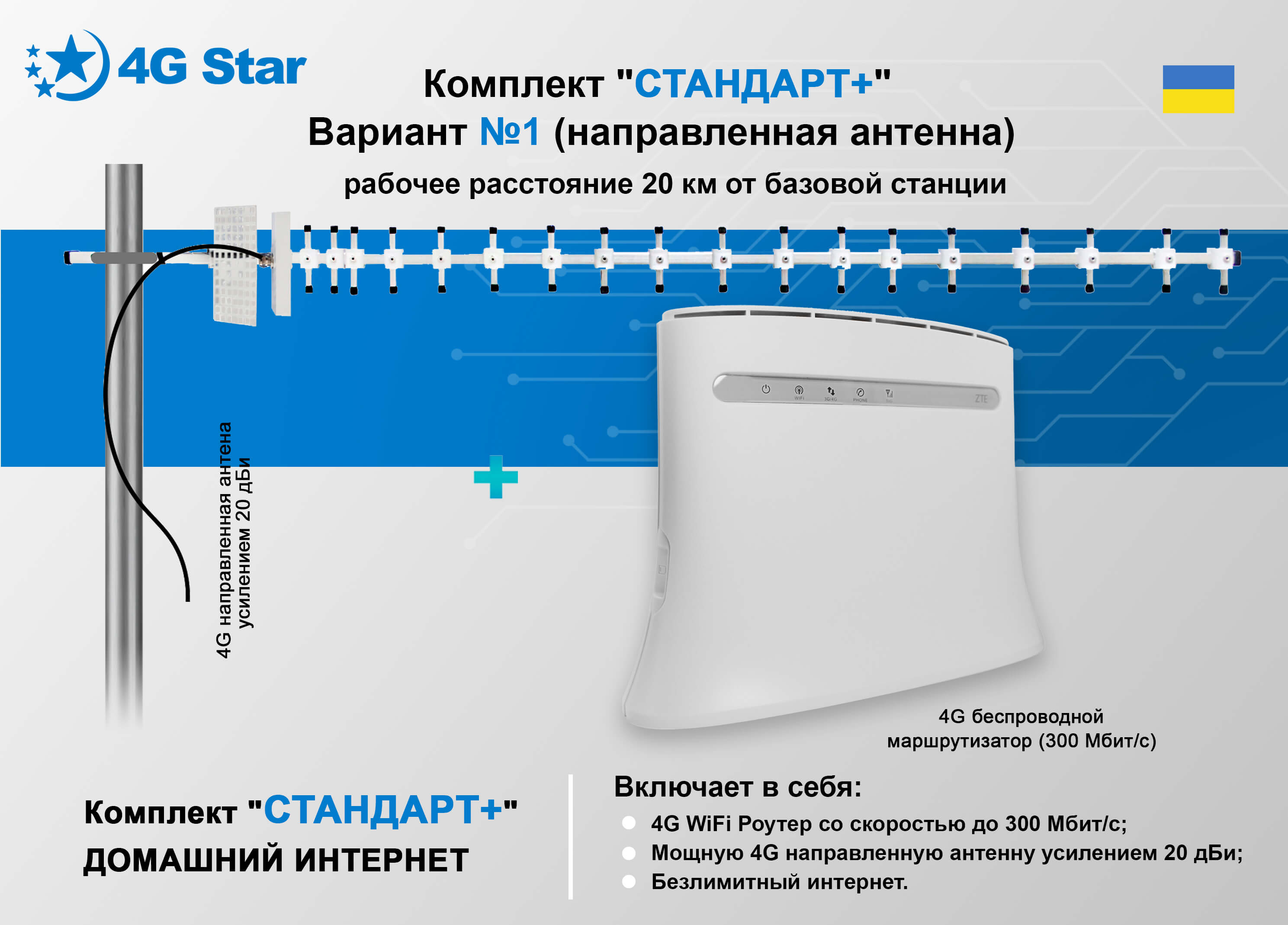 4G комплект для интернета Стандарт плюс, комплектация с направленной антенной 4G комплект для интернета Стандарт плюс - роутер, направленная антенна, кабель, переходник