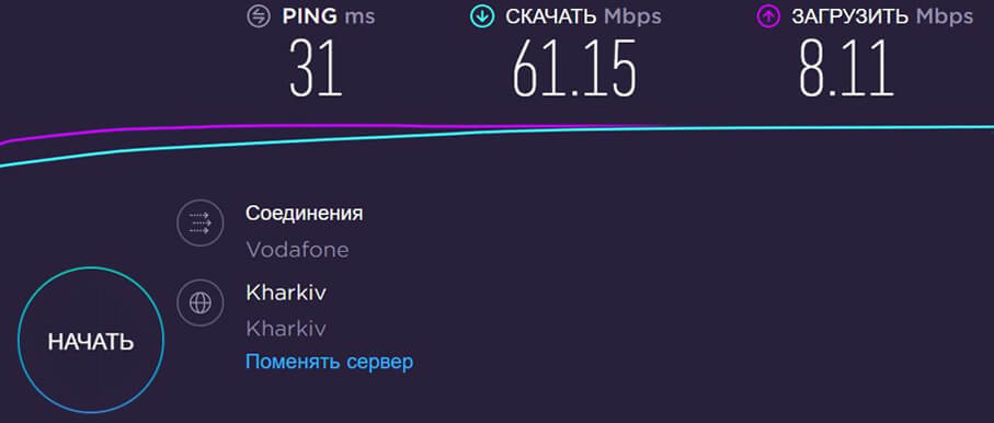 4G комплект для интернета Стандарт плюс, тест скорости 4G комплект для интернета Стандарт плюс - скорость комплекта