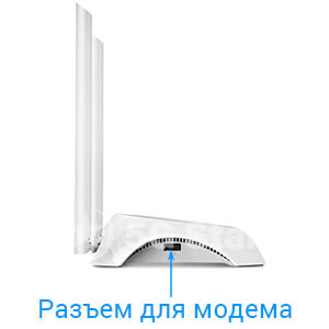 4G Wi-Fi стационарный роутер TP Link TL-WR842N с поддержкой модема, разъем под модем 4G Wi-Fi стационарный роутер TP Link TL-WR842N с поддержкой модема - USB разъем для модема