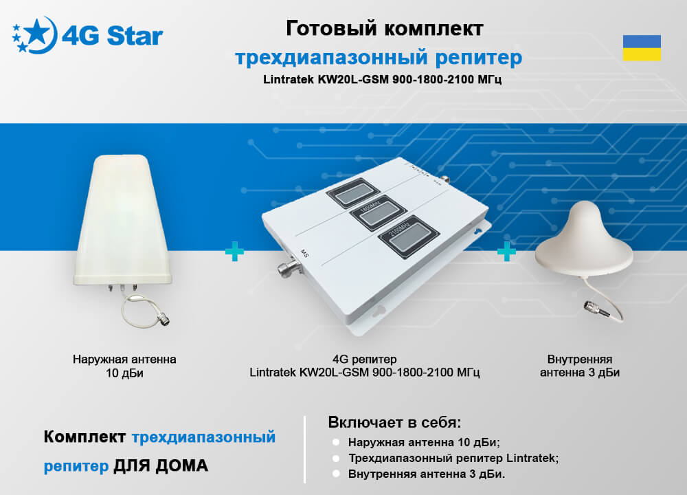 Комплектация трехдиапазонного готового комплекта для усиления GSM сигнала, репитер Lintratek KW20L, комплектующуе Комплектация трехдиапазонного репитера для усиления GSM сигнала - компплектация
