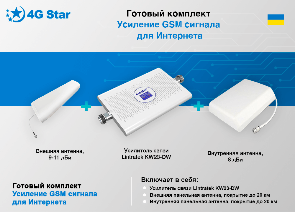 Готовый комплект для усиления GSM сигнала в Интернете