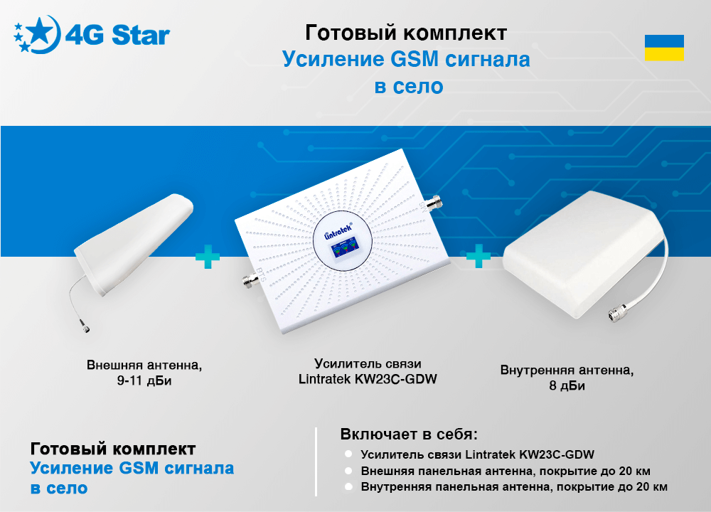 Готовый комплект для усиления GSM сигнала в Интернете