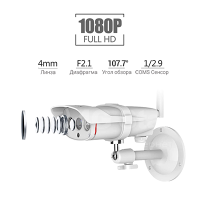 Уличная камера VSTARCAM C16S - параметры работы