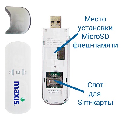 3G USB модем ZTE MF70 (по Wi-Fi до 10 устройств)-4